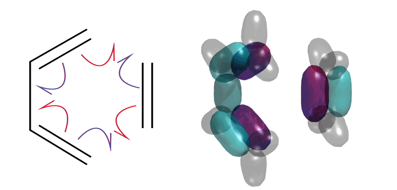 The Diels-Alder reaction is important in the synthesis of all sorts of pharmaceuticals, including vitamin D. But how does it work? Exciton Science researchers show that it involves the splitting of electron pairs.